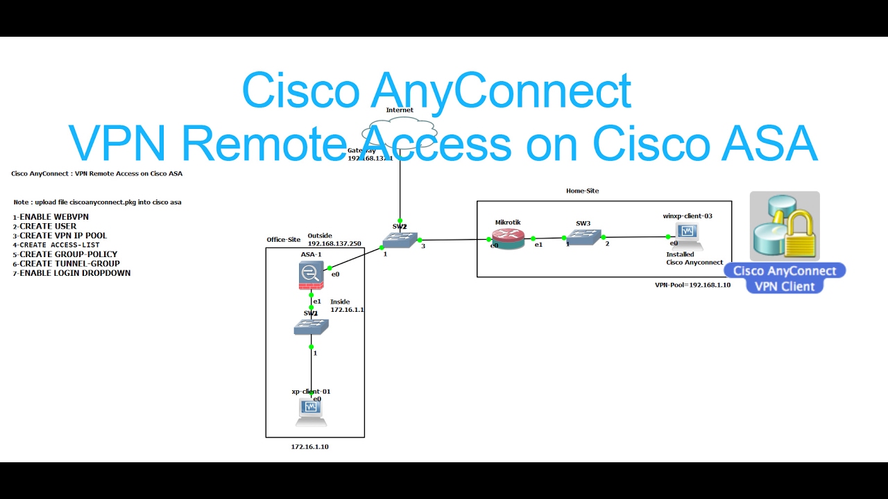 Cisco VPN Client 4.9.01.0180